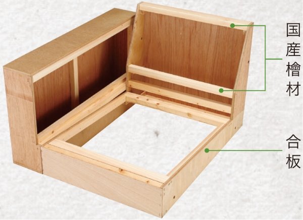 国産檜材を木枠に活用、国内林業の活性へ